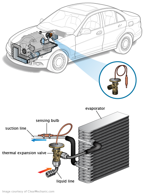 See P2195 repair manual